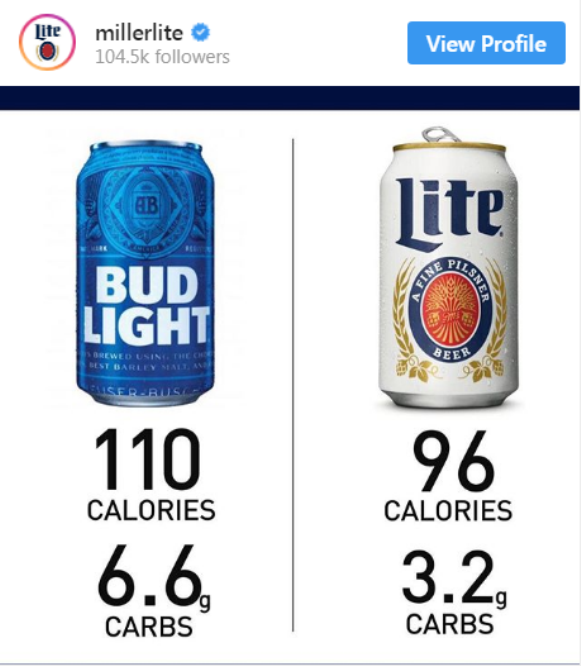 How Many Bud Light Beers To Get Drunk Adiklight.co