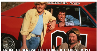 The Most Iconic Cars from the ’80s
