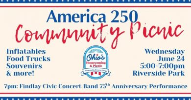 America 250 Community Picnic Being Held In Findlay America 250 Community Picnic Being Held In Findlay
