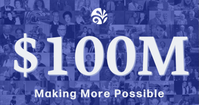 Community Foundation Surpasses Significant Grantmaking Milestone Community Foundation Surpasses Significant Grantmaking Milestone