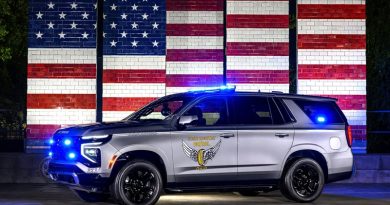 Voting Now Open In ‘Best Looking Cruiser’ Contest