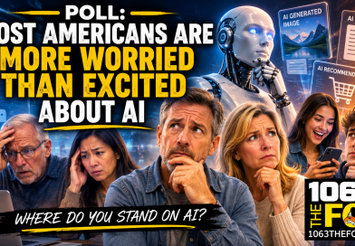 Poll: Most Americans Are More Worried Than Excited About AI Poll: Most Americans Are More Worried Than Excited About AI