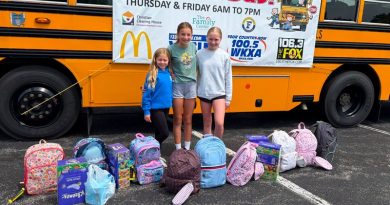 Girls Use Lemonade Stand Money To Buy Items For School Supplies Drive Girls Use Lemonade Stand Money To Buy Items For School Supplies Drive
